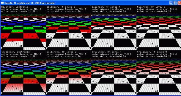 Что скрывается за технологией NVIDIA Intellisample?, фото 6