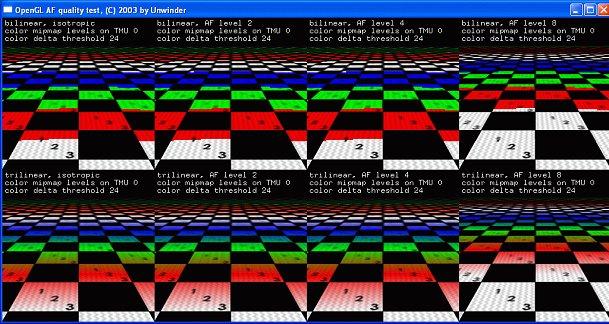 Что скрывается за технологией NVIDIA Intellisample?, фото 7