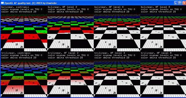 Что скрывается за технологией NVIDIA Intellisample?, фото 8