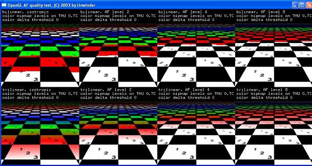 Что скрывается за технологией NVIDIA Intellisample?, фото 9