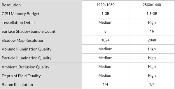 Futuremark 3DMark (2013):, фото 16