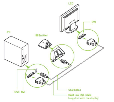 NVIDIA 3D Vision, фото 17