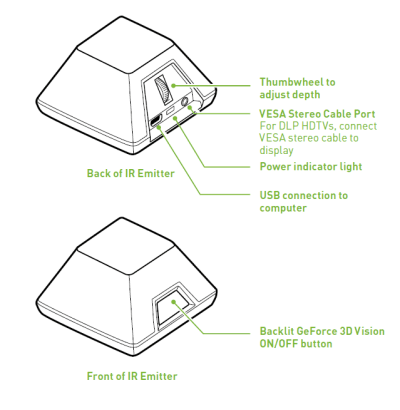 NVIDIA 3D Vision, фото 15