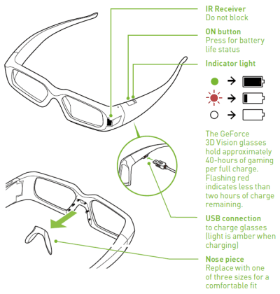 NVIDIA 3D Vision, фото 14
