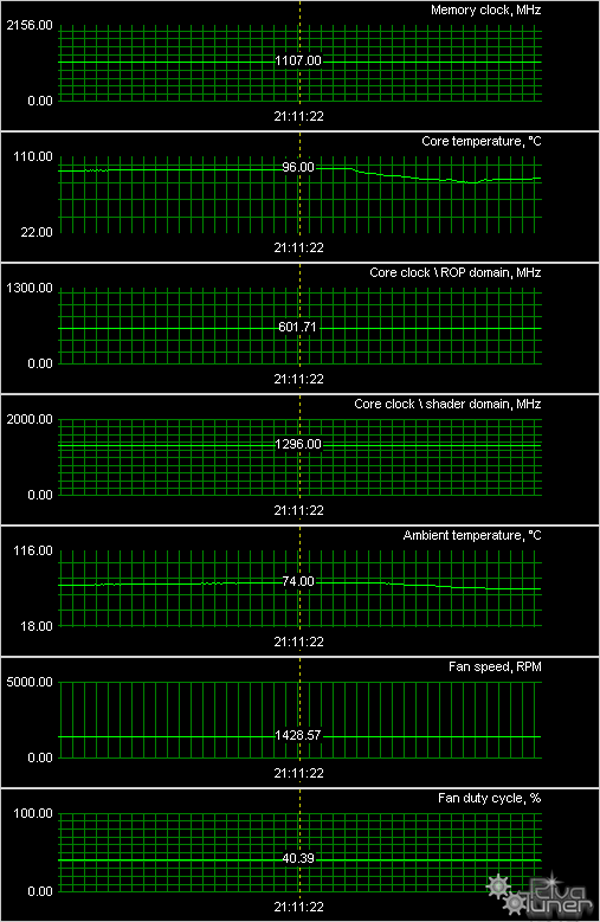 GeForce GTX 260, фото 13