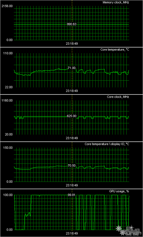 ASUS Radeon HD 4850/4870, фото 36