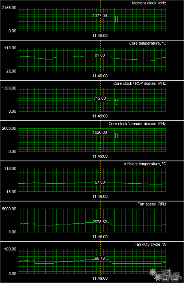 ASUS Radeon HD 4850/4870, фото 37