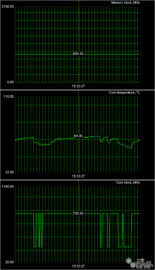 ASUS Radeon HD 4770, фото 16