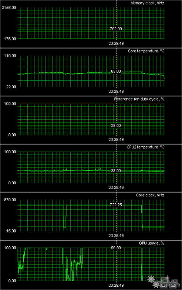 Видеокарты ASUS на базе Radeon 3650/3850/3870X2, фото 54