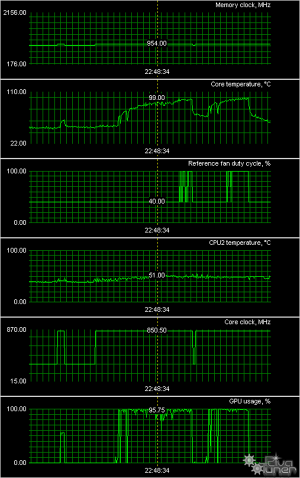 Видеокарты ASUS на базе Radeon 3650/3850/3870X2, фото 55