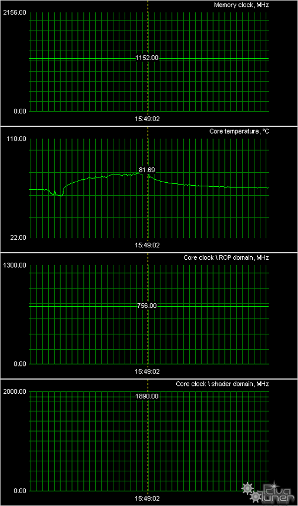 Необычные карты ASUS на базе Radeon 3850/3850 X2, фото 39