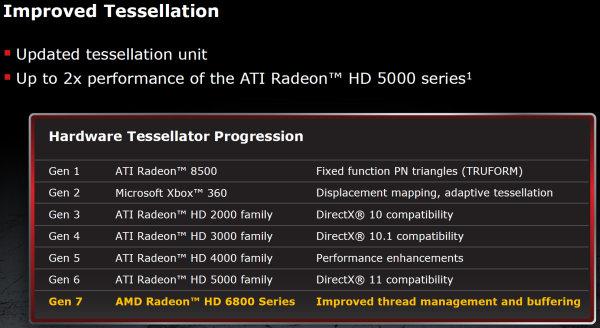 AMD Radeon HD 6870 и HD 6850, фото 26