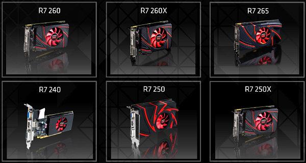 Видеоускоритель AMD Radeon R7 265:, фото 1