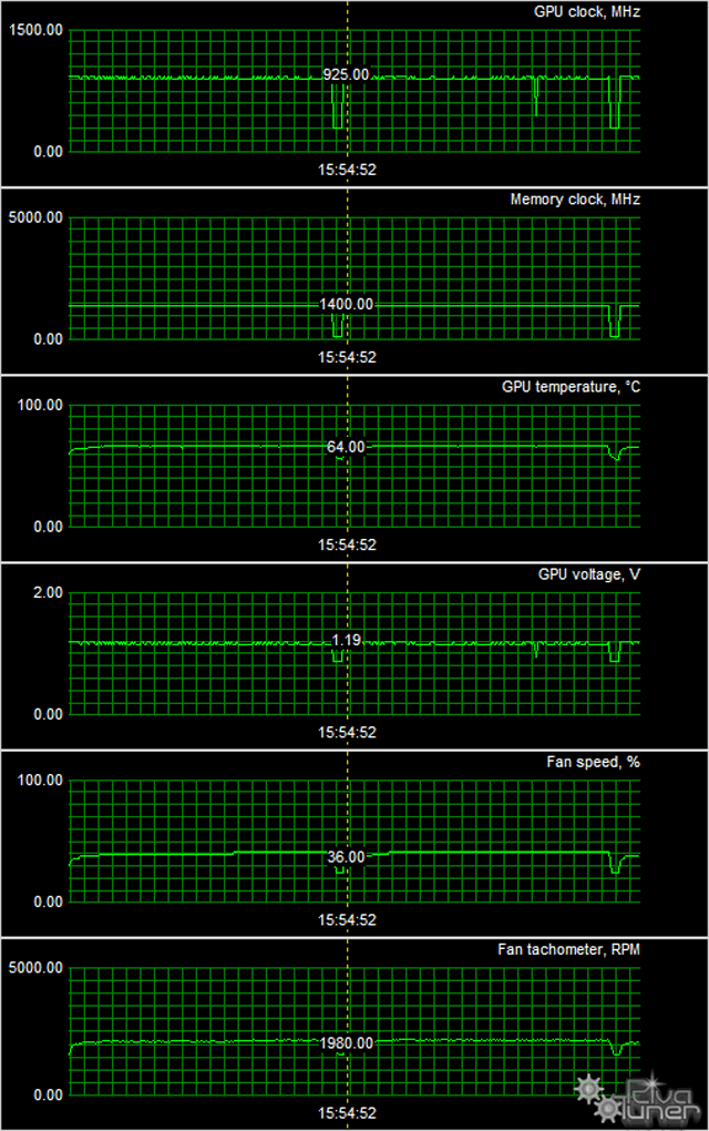 Видеоускоритель XFX Radeon R9 270:, фото 9