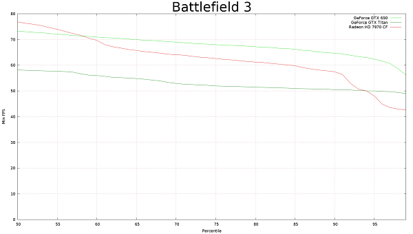 Frame Capture Analysis Tool:, фото 20
