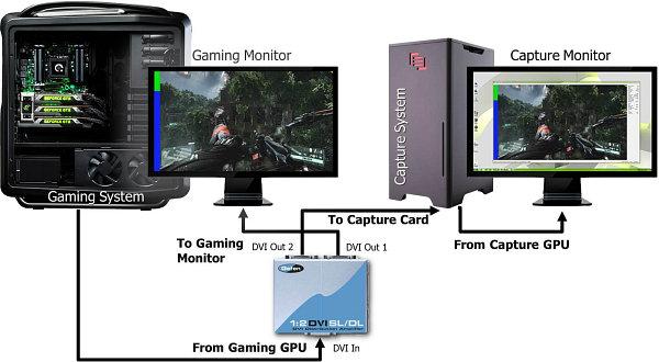 Frame Capture Analysis Tool:, фото 11