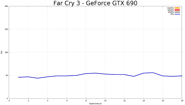 Frame Capture Analysis Tool:, фото 37