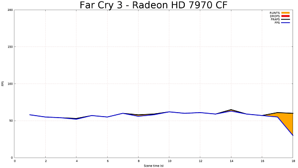 Frame Capture Analysis Tool:, фото 36