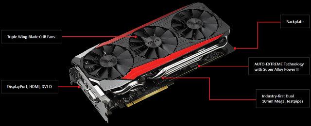 Видеоускоритель AMD Radeon R9 Fury:, фото 3