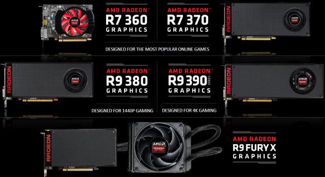 Флагманский видеоускоритель AMD Radeon R9 Fury X:, фото 1