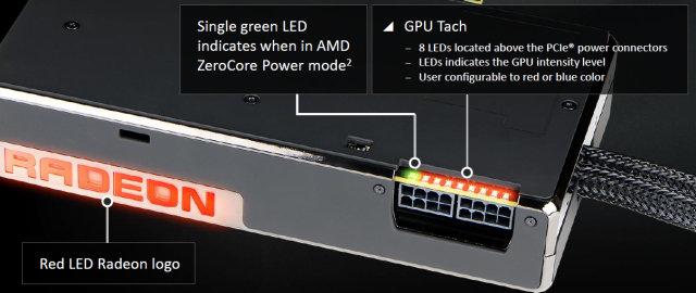 Флагманский видеоускоритель AMD Radeon R9 Fury X:, фото 5