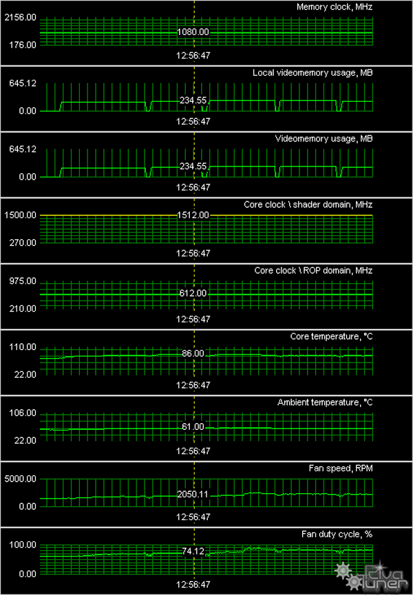 NVIDIA GeForce 8800 Ultra, фото 15