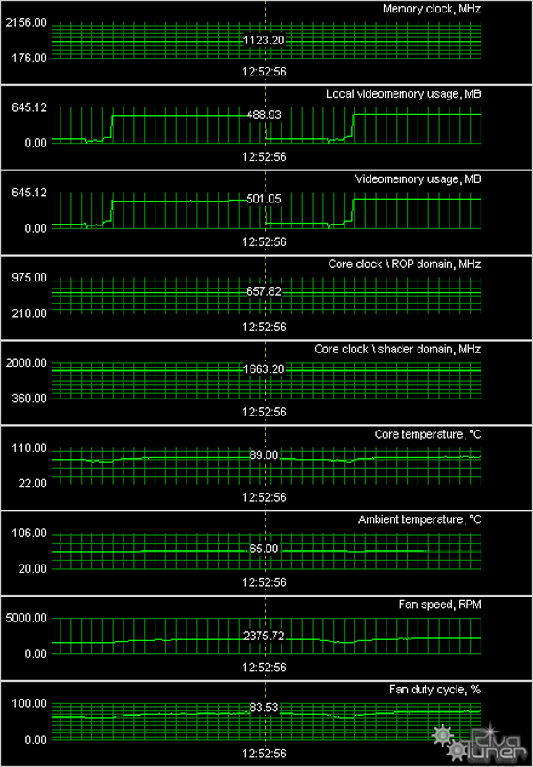 Разогнанные карты GeForce 8800 GTS/Ultra производства EVGA, фото 20
