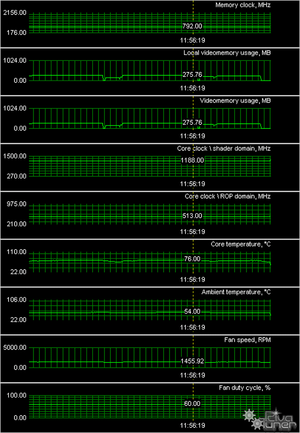 NVIDIA GeForce 8800 GTS 320 МБ, фото 18