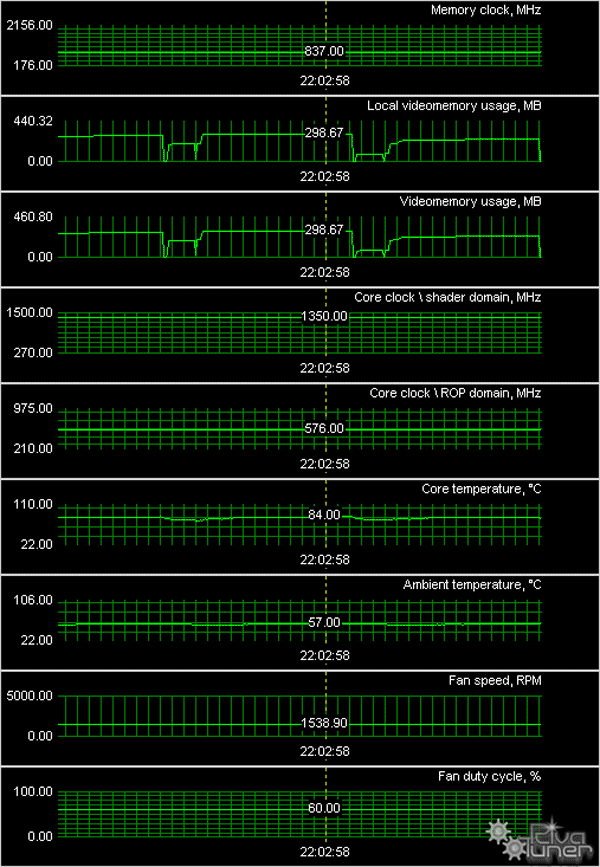 NVIDIA GeForce 8800 GTS 320 МБ, фото 20