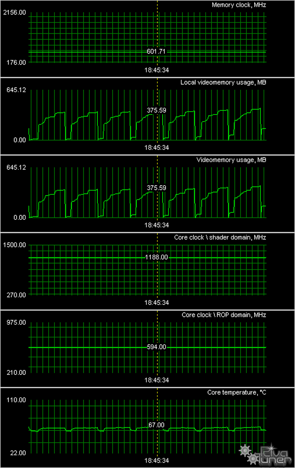 GeForce 8500GT/ 8600GT/ 8600GTS, фото 61