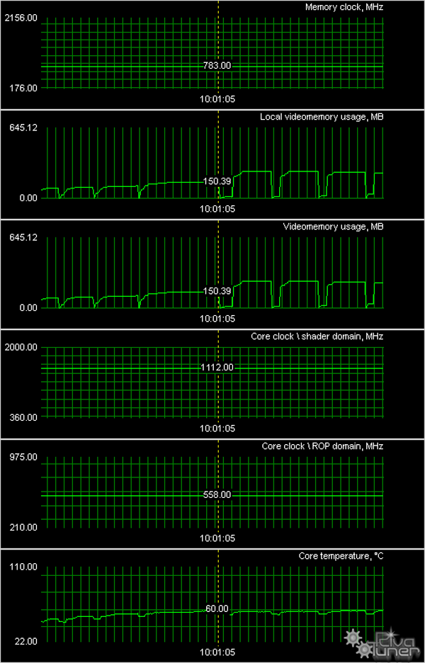 GeForce 8500GT/ 8600GT/ 8600GTS, фото 62