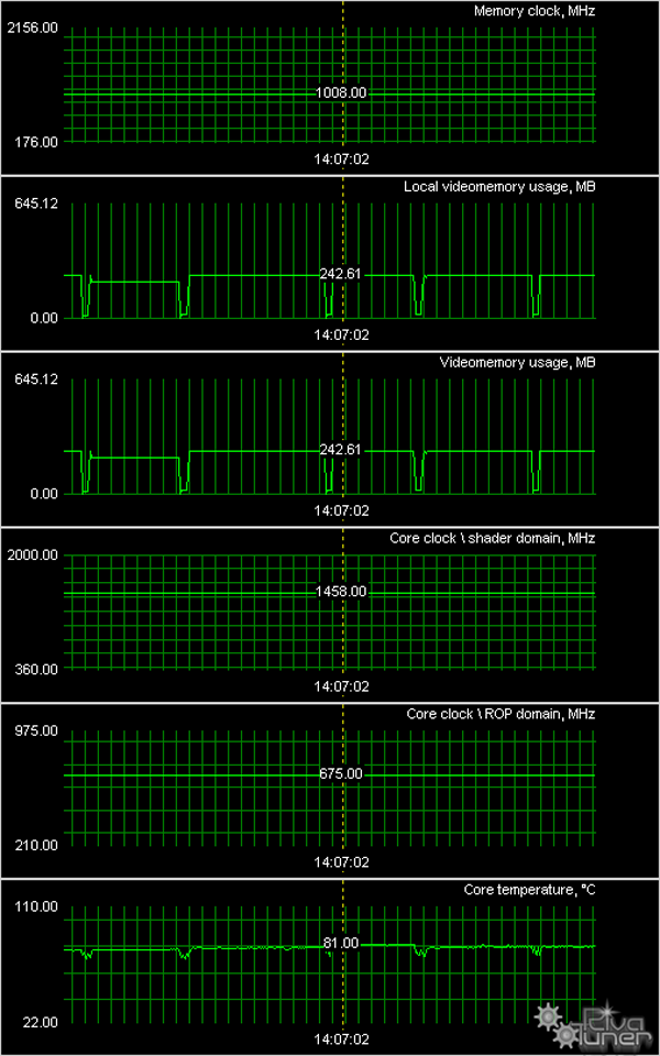 GeForce 8500GT/ 8600GT/ 8600GTS, фото 65