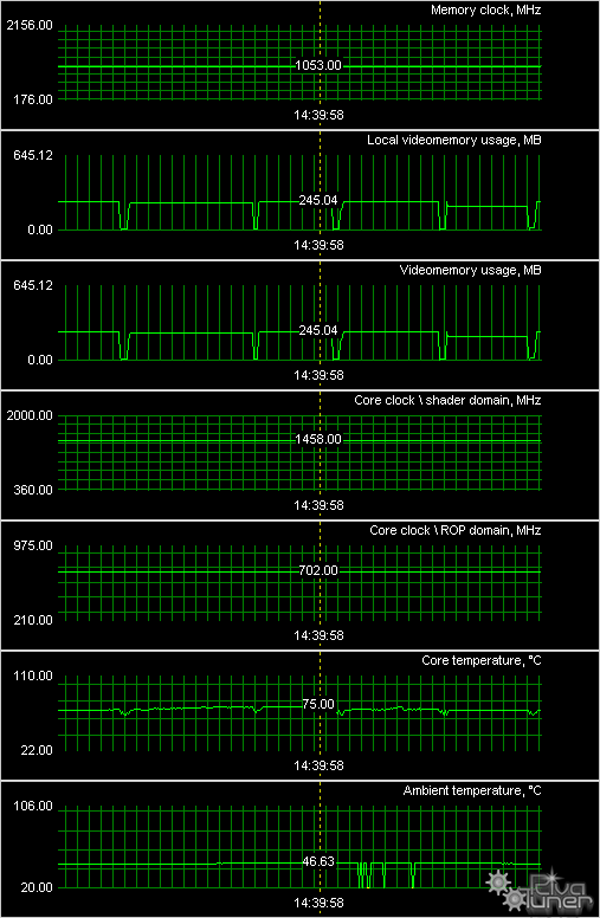GeForce 8500GT/ 8600GT/ 8600GTS, фото 66