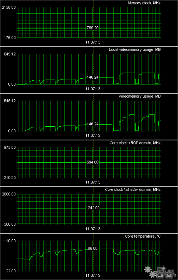 NVIDIA GeForce 8500-8600GT/GTS, фото 47