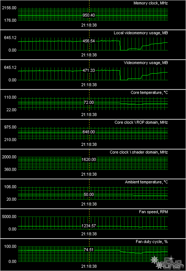 GeForce 8800GT/GTS, фото 39