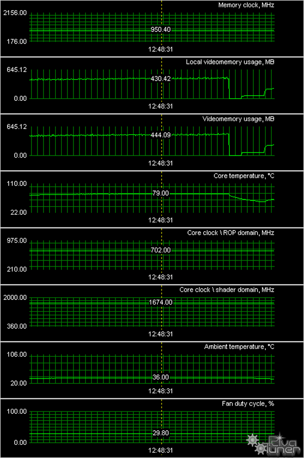 GeForce 8800GT/GTS, фото 41