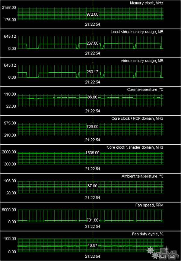 GeForce 8800GT/GTS, фото 40