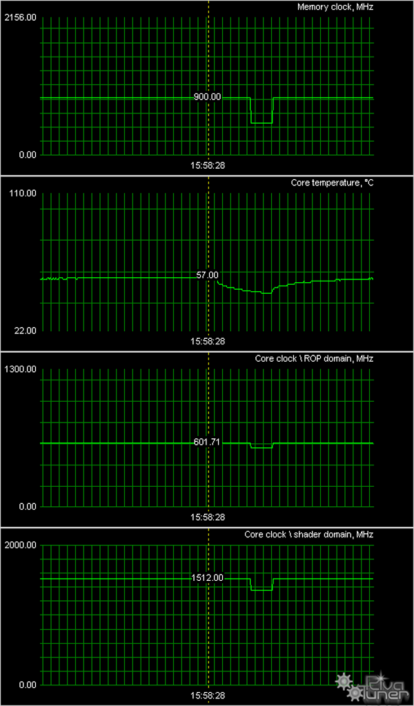 ATI Radeon HD 4870/4850, фото 34