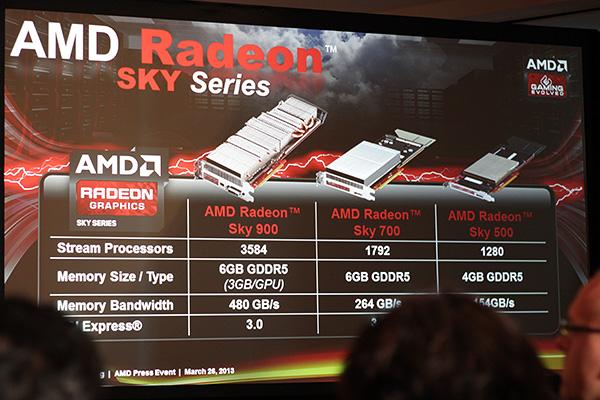 Game Developers Conference 2013 и новинки AMD:, фото 7