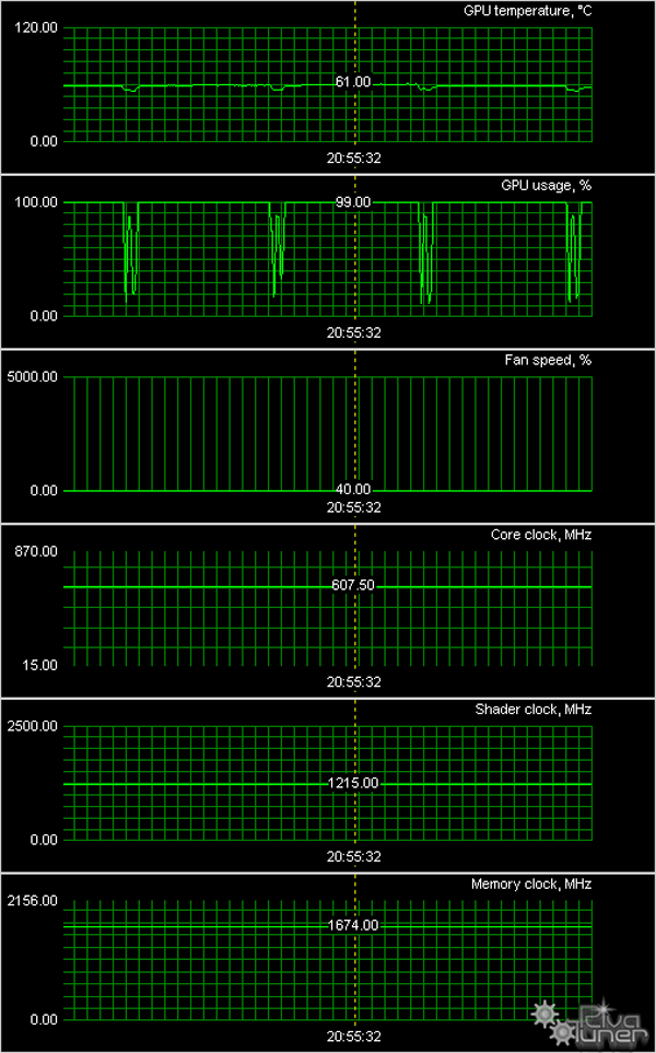 NVIDIA GeForce GTX 465, фото 20