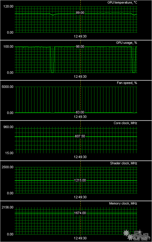 Palit GeForce GTX 470:, фото 9
