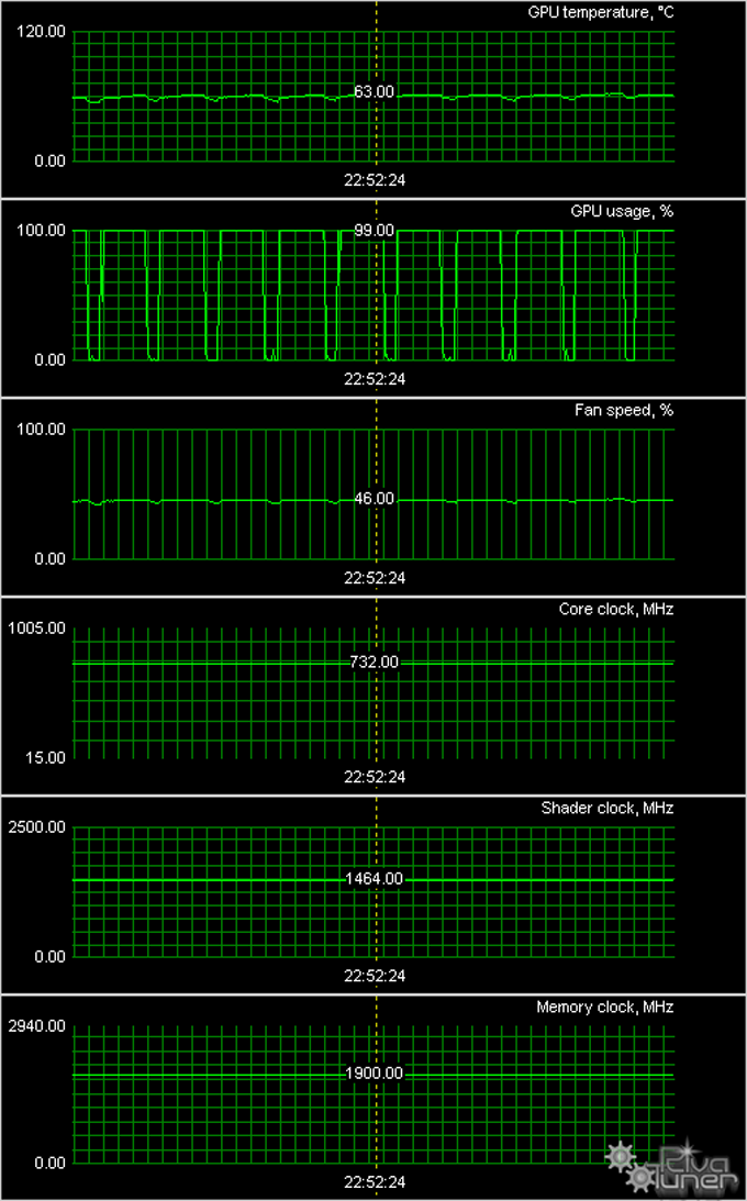 GeForce GTX 560 Ti 448:, фото 19