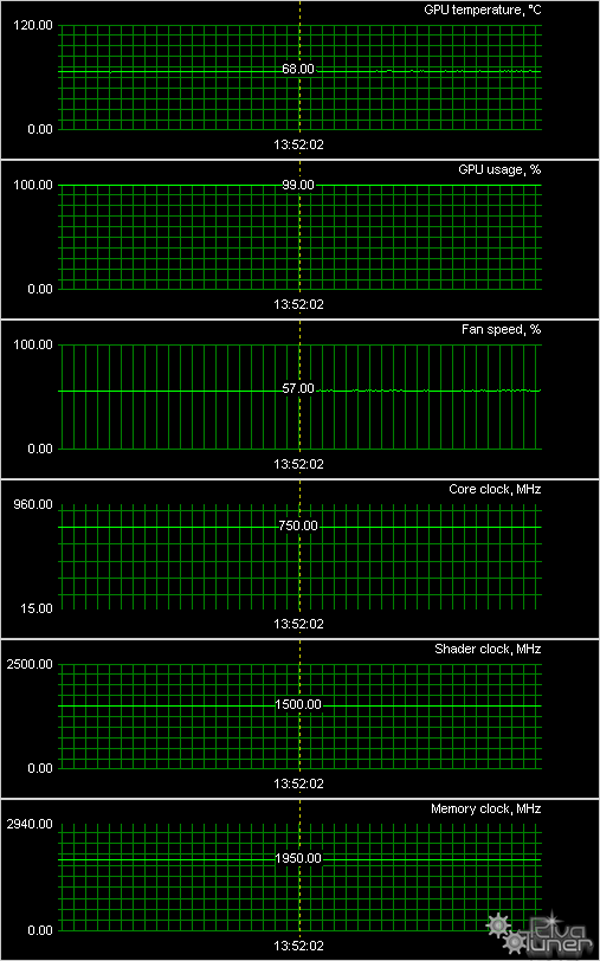 GeForce GTX 570 в новом, «фантомном» воплощении Gainward:, фото 9