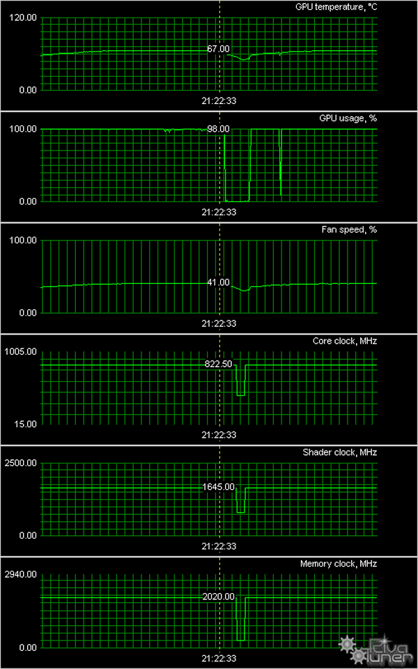 Крепкий середнячок в 3D-графике NVIDIA GeForce GTX 560, фото 23