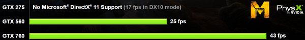 Новый видеоускоритель NVIDIA GeForce GTX 760:, фото 11