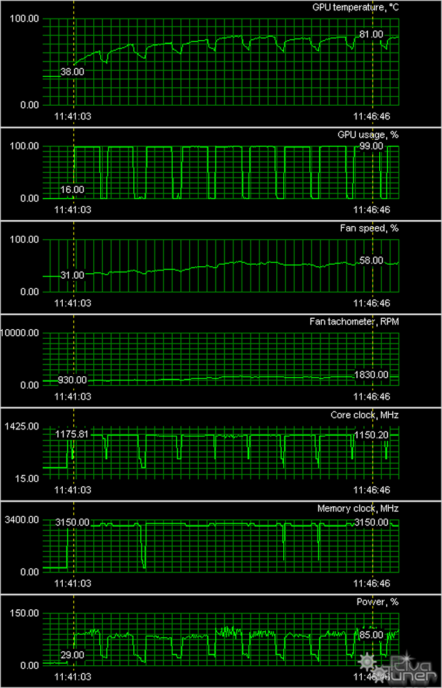 GeForce GTX 680 в исполнении Gigabyte и Palit:, фото 19