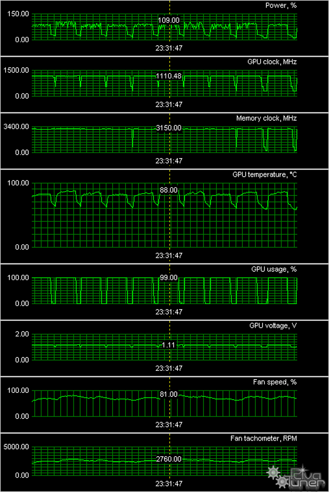 Три варианта топового ускорителя GeForce GTX 680:, фото 28