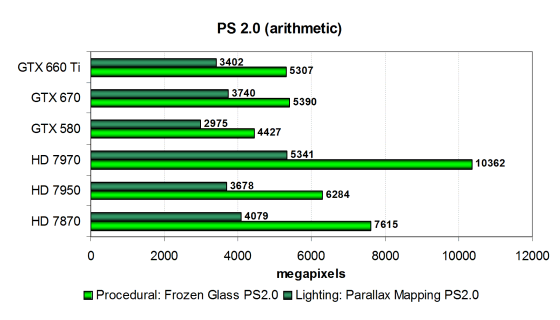 Palit GeForce GTX 660 Ti JetStream и Zotac GeForce GTX 660 Ti AMP! Edition:, фото 28