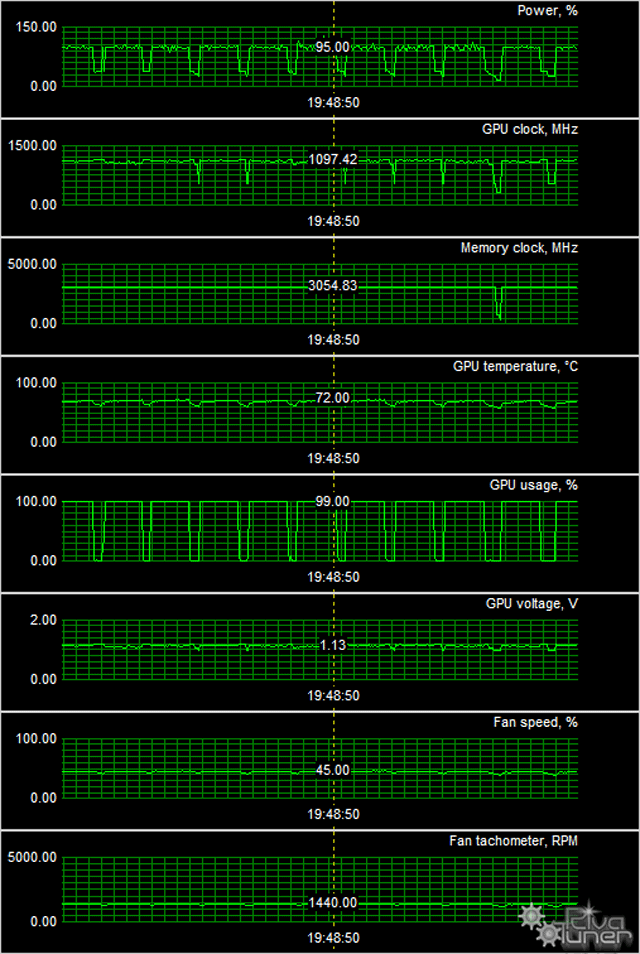 Palit GeForce GTX 660 Ti JetStream и Zotac GeForce GTX 660 Ti AMP! Edition:, фото 18