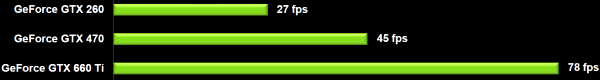 NVIDIA GeForce GTX 660 Ti:, фото 4